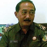 Kasus Pia Jemundo Dibuka Lagi oleh Kejati Jatim 