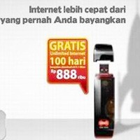 Smart Lebih Cepat dari yang Pernah Anda Bayangkan 