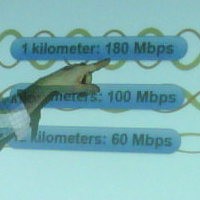 Operator 3G dan Wimax Tetap Butuh Wi-Fi