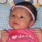 Khansa Maritza Raya, 2 Bulan; Perempuan; f