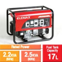 Genset Honda Elemax Sawafuji Telah Berfungsi Kembali dengan Normal