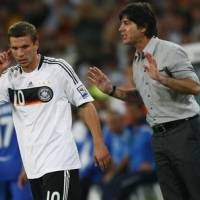 Loew dalam Grup yang Seru