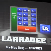 Intel Tahan Kelahiran Larrabee