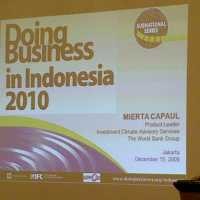 Yogya dan Bandung Terbaik untuk Berbisnis