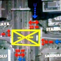 Yellow Box Junction Siap Beraksi Urai Kemacetan di Jakarta