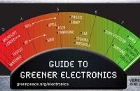 Nokia Terhijau, Sejumlah Produsen PC Masih Hitam