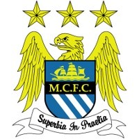 City Berharap Gaet CR Jilid 2