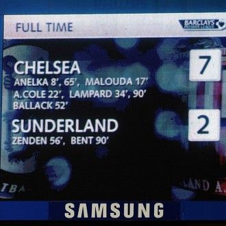 Si Biru ke Langit Ketujuh