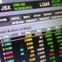 IHSG Berjuang Keras untuk Naik 1 Poin