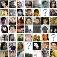 Riset: Otak Facebooker Hanya Sanggup Berteman 150 Orang