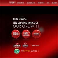 Asia Pacific Incar Sisa 10% Saham Bir Bintang Milik Heineken