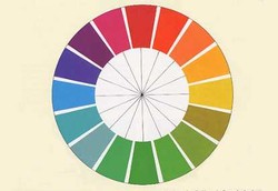 Menentukan Kondisi Pasien Melalui Warna