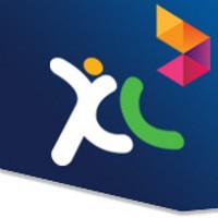 Tidak Bisa Menggunakan Roaming Internasional XL di Kuala Lumpur 