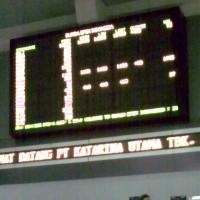 IHSG Cuma Mengukir 3 Poin