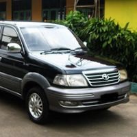 Mobil Mati Setahun, Apa Yang Harus Dilakukan? 