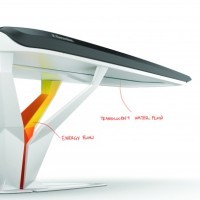  Konsep Dapur Masa Depan Gabungkan Komputer dan Kompor