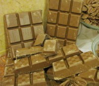 Apa itu Couverture Chocolate?