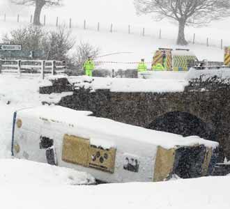 Jalan Bersalju Bus Sekolah Masuk Sungai Jalan Bersalju Bus Sekolah Masuk Sungai