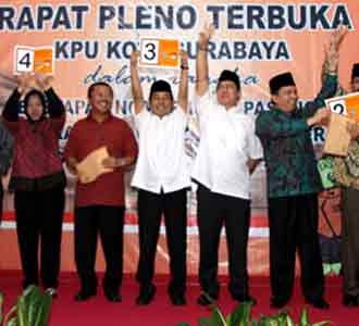 Nomor Urut Cawali Surabaya Diundi