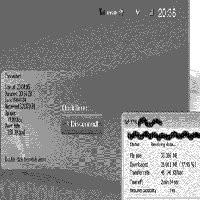 Smart EVDO Paket Platinum Rasa Silver