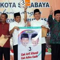 Survei PuSDeHAM, CACAK Berada di Urutan Atas