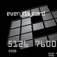 Perpanjangan Mandiri Everyday Card untuk Bapak Ade Ihsan 