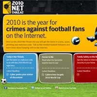 Waspadai Penipuan Online Berkedok Piala Dunia