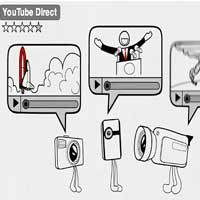YouTube Direct 2.0, Era Kebangkitan Jurnalisme Publik