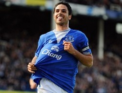 Arteta Berharap Berkah Cedera di Spanyol