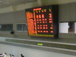 IHSG Terkapar di 2.786