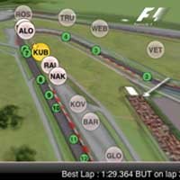 Asyiknya Nonton F1 di iPad