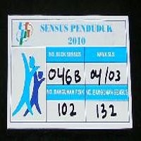 Sensus Tempel Stiker