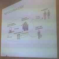 Investasi TI Tak Selalu Rumit dan Mahal