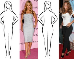 Tetap Tampil Langsing Dengan Warna Cerah