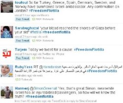 Serangan Israel ke Kapal Mavi Marmara Jadi Trending Topic