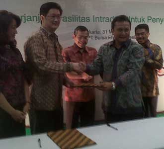 Kerjasama CIMB Niaga, Bank Permata, dan KPEI