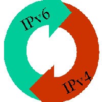 Apa Perbedaan IPv4 dan IPv6?