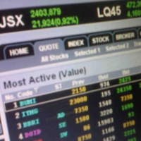 Rupiah Melemah Tipis, IHSG Bergerak Bimbang