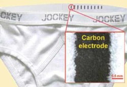 Pakaian Dalam Bisa Deteksi Kesehatan