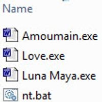  Ciri dan Penyebaran Virus Luna Maya 