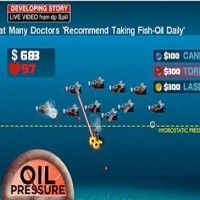 Crisis in the Gulf: Hadang Kebocoran Minyak dengan Torpedo