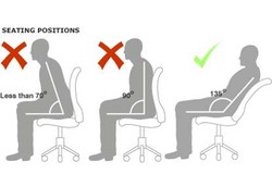 Duduk dengan Posisi Tegak Paling Menyiksa Punggung