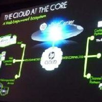 Megatrends, Ledakan Konten dan Cloud