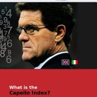 Situs Capello Bikin FA Kebakaran Jenggot