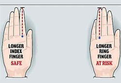 Pria dengan Jari Manis Lebih Panjang Rawan Kena Kanker Prostat