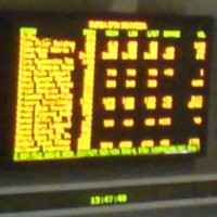 IHSG Mati-Matian Bertahan di Atas Level 3.000