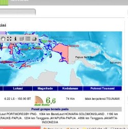 Gempa 6,6 SR Goyang Papua Nugini