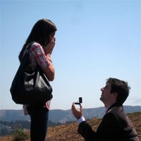 Memaksimalkan Jejaring Sosial untuk Melamar Gadis Pujaan