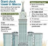 Kemenag Siap Diskusikan Soal Pergeseran GMT ke Makkah