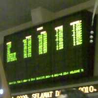 IHSG Masih Maju Perlahan